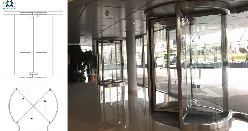 Custom revolving doors for modern architecture