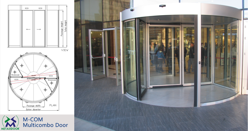 Multicombo Revolving Door