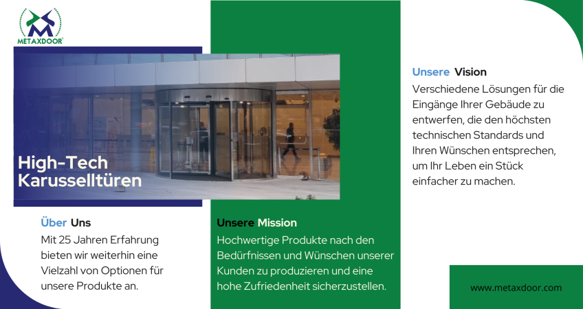 Automatische Karusselltüren